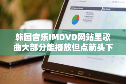 韩国音乐IMDVD网站里歌曲大部分能播放但点箭头下载却不能下载