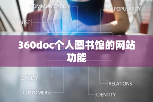 360doc个人图书馆的网站功能