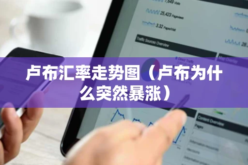 卢布汇率走势图（卢布为什么突然暴涨）