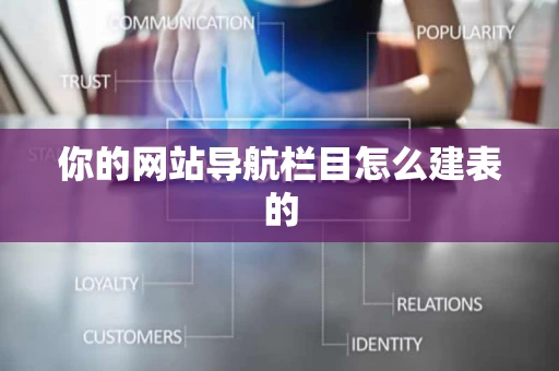 你的网站导航栏目怎么建表的