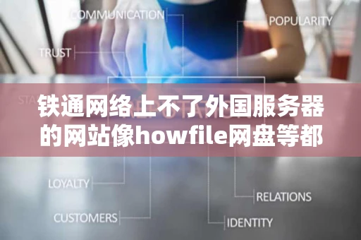 铁通网络上不了外国服务器的网站像howfile网盘等都打不开我用
