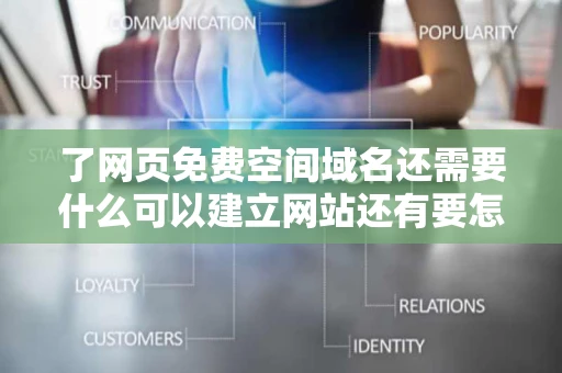 了网页免费空间域名还需要什么可以建立网站还有要怎么管理
